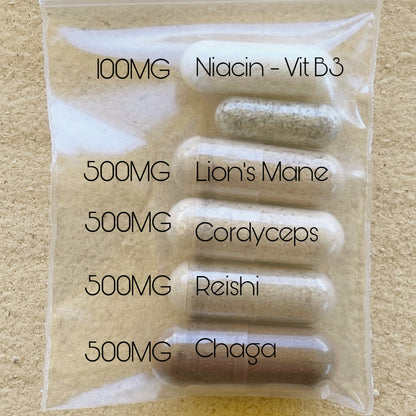 Monthly Stack